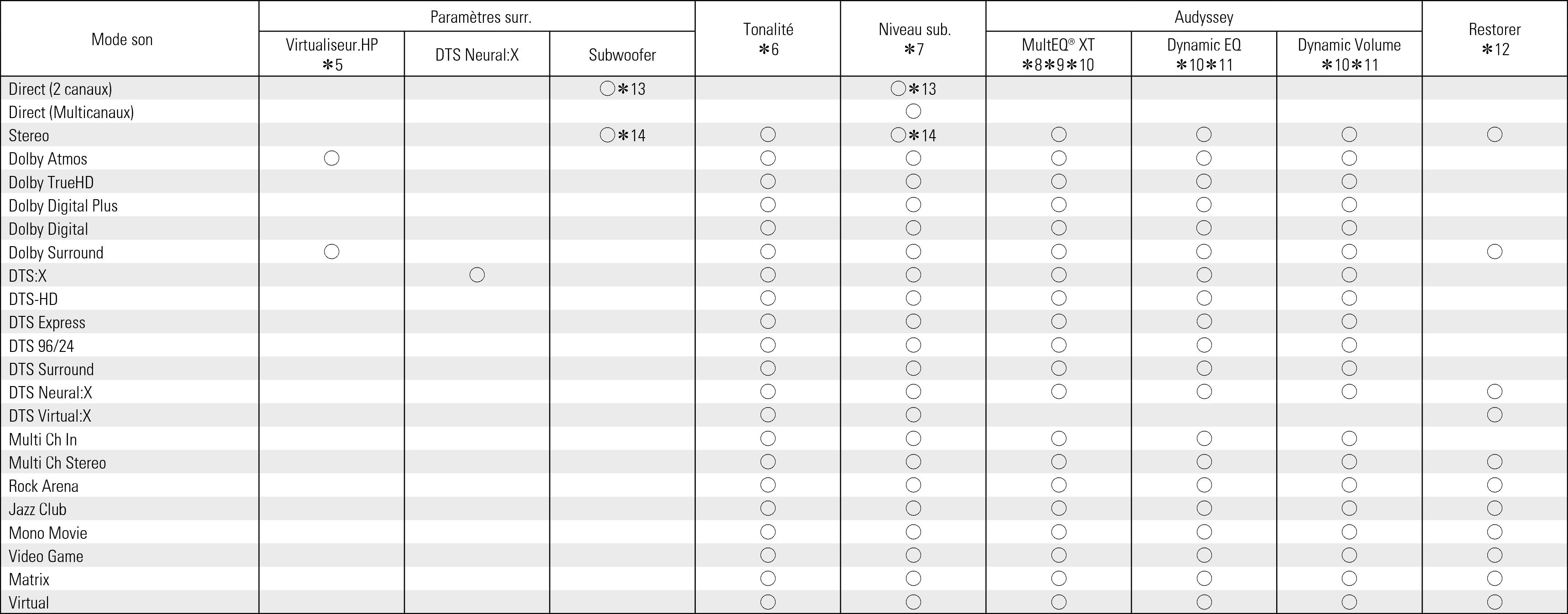 Smode & Spara2 X17E2